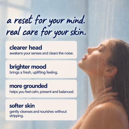 Peace of Mind Body Wash